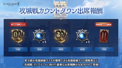 「リネージュ2M」の次期アップデート「クロニクルII.ディオン攻城戦」が7月7日に実施！の画像7