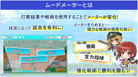 「八月のシンデレラナイン」に2つの新機能「ムードメーター」「デレストスキップ」が実装！の画像1