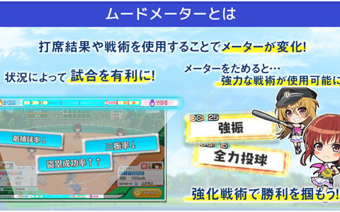 「八月のシンデレラナイン」に2つの新機能「ムードメーター」「デレストスキップ」が実装！