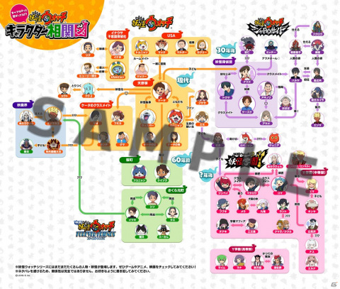 消費税無し 妖怪ウォッチ抽選会 100人用 ビンゴ くじ Pp Portfolio Sogec Web Oxv Fr