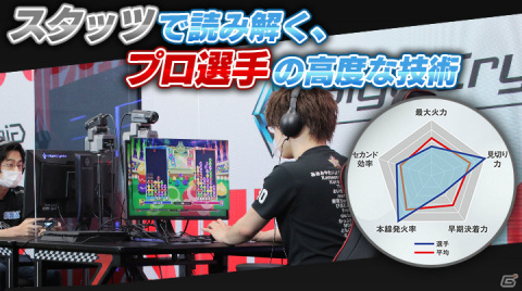 「ぷよぷよeスポーツ」プロ選手の高度な技術をグラフで可視化！新たな「ぷよぷよ」スタッツが公開の画像1