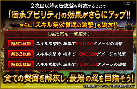 「NARUTO -ナルト- 忍コレクション 疾風乱舞」にてナルトの日記念キャンペーンが7月6日よりを開催！の画像3