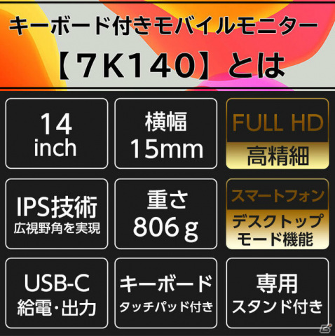 スマートフォンがPC化！キーボード一体型モバイルモニター「7K140」がMakuakeで先行発売の画像2