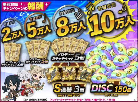 リズムファンタジーRPG「ナナリズムダッシュ」がiOS/Androidで8月2日に配信！事前登録受付が開始の画像4