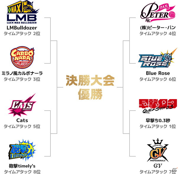 「XFLAG PARK 2021」Day1で発表された新情報を紹介！「モンスト」ではデビルズ・パンク・インフェルノが獣神化の画像10