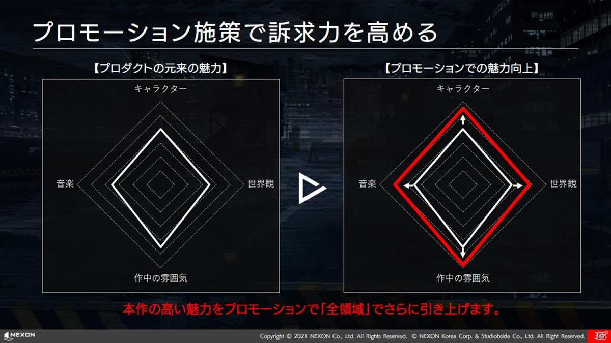 出演声優の福山潤さん、日笠陽子さんが登壇した「COUNTER: SIDE（カウンターサイド）」発表会レポートの画像24