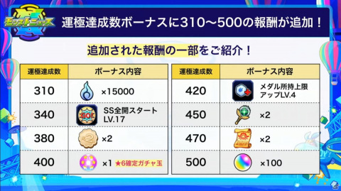 「モンスターストライク」にて「ダイの大冒険」コラボが開催決定！新天使シリーズ5体の獣神化も発表の画像8
