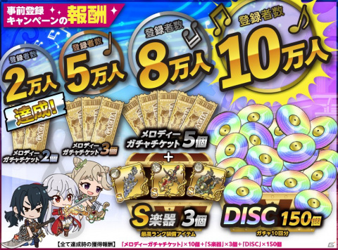 「ナナリズムダッシュ」の事前登録者数が2万人を突破！オリジナルデザインのQUOカードPayが当たる記念キャンペーンを開催の画像1