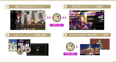 「ディズニー ツイステッドワンダーランド」にてイベント「熱砂の国のアリアーブ・ナーリヤ」が開始！の画像4