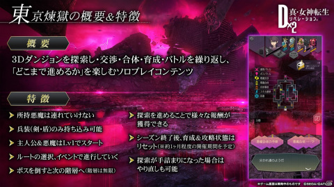 「D×2 真・女神転生リベレーション」“弱くてニューゲーム”をコンセプトとした新コンテンツ「東京煉獄」が7月20日に登場！の画像14