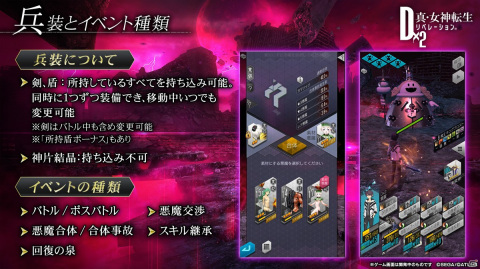 「D×2 真・女神転生リベレーション」“弱くてニューゲーム”をコンセプトとした新コンテンツ「東京煉獄」が7月20日に登場！の画像16