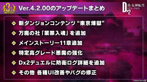 「D×2 真・女神転生リベレーション」“弱くてニューゲーム”をコンセプトとした新コンテンツ「東京煉獄」が7月20日に登場！の画像23
