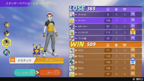 「Pokémon UNITE」でメディア連合vsポケモン社員チームのガチバトルが勃発！新ポケモン「ゼラオラ」の先行試遊レポートもお届けの画像13