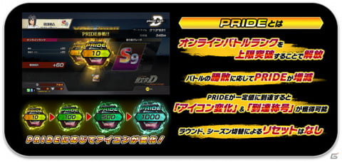 「頭文字D THE ARCADE」新規車種が14台追加！車両やコースのグラフィックもパワーアップした新バージョン「Ver.1.1」が稼働開始の画像12