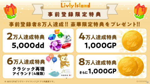 ペット育成ブラウザゲームがスマホで生まれ変わる！「リヴリーアイランド」が配信開始の画像4