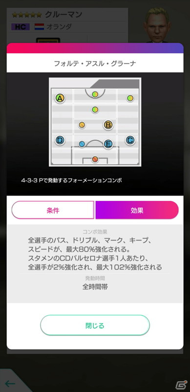 「サカつくRTW」にスペイン強豪クラブのレジェンドであるロナウジーニョ選手とメンディエタ選手が登場！の画像30