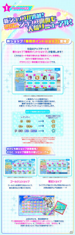 「Tokyo 7th シスターズ」7.5周年に向けて大型アップデート情報が先行公開！さまざまなキャンペーンもの画像2