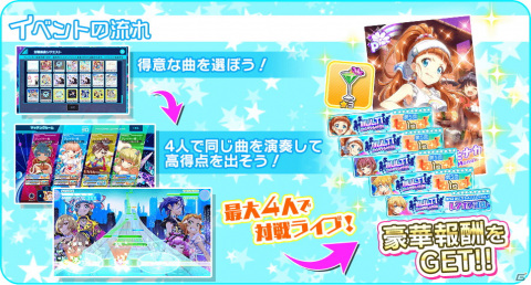 「Tokyo 7th シスターズ」7.5周年に向けて大型アップデート情報が先行公開！さまざまなキャンペーンもの画像6