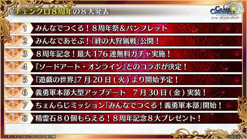 「チェインクロニクル」と「ソードアート・オンライン」のコラボが決定！「遊戯の世界」詳細発表＆義勇軍本部に「インテリア」が登場の画像48