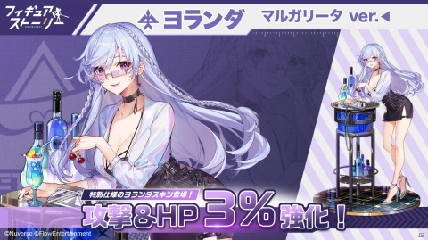 「フィギュアストーリー」に新フィギュア「ヨランダ（CV：市ノ瀬加那）」「諸葛孔明（CV：榎木淳弥）」が登場！の画像4