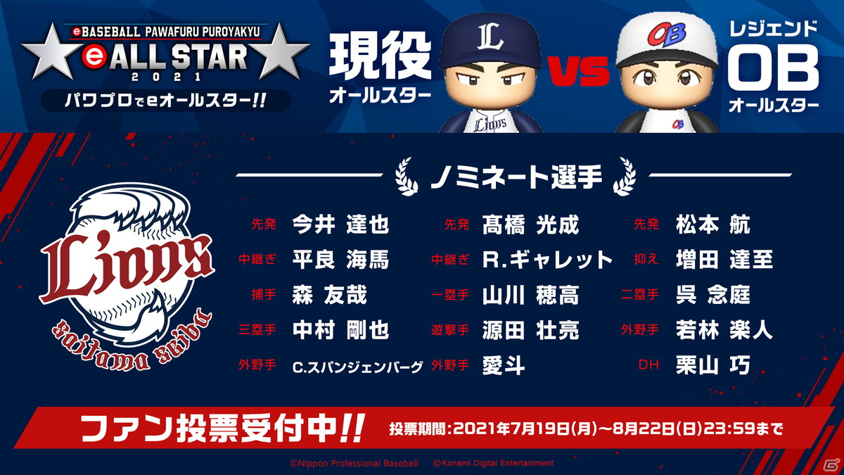 「eBASEBALLパワフルプロ野球2020」のオンラインイベント「eオールスター2021」が9月6日より開催！の画像8