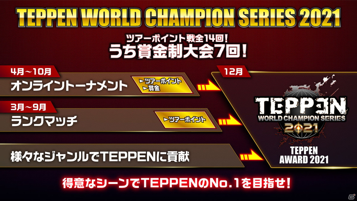 「TEPPEN」のオンライントーナメント「WCS2021 -JUL-」決勝大会が7月24日、25日に開催！の画像2