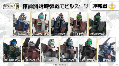 「機動戦士ガンダム 戦場の絆II」が稼働開始！3機のMSで編成するデッキシステムなどを搭載の画像1