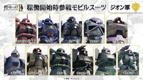 「機動戦士ガンダム 戦場の絆II」が稼働開始！3機のMSで編成するデッキシステムなどを搭載の画像2
