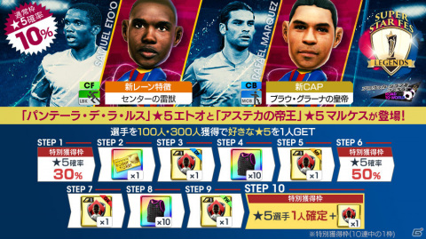 「サカつくRTW」レジェンド選手「サミュエル・エトオ」「ラファエル・マルケス」が登場！SUPER STAR FES LEGENDSが実施の画像5