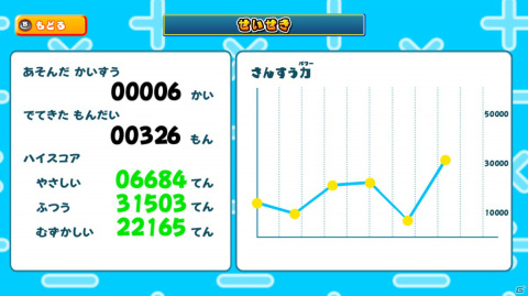 たし算・ひき算で敵をやっつけろ！算数“ドリル”アドベンチャー「さんすうドリラー」がSwitchで配信の画像4