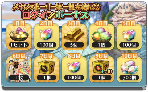 「アルケミアストーリー」にすべてを破壊せし新職業「破壊者」が実装！メインストーリー第一部もついに完結の画像7