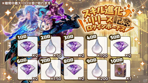 「メルクストーリア -癒術士と鐘の音色-」大型バージョンアップを記念して「最大100連無料スカウト」が実施！の画像4