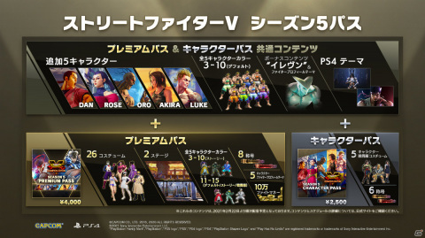 「ストリートファイターV チャンピオンエディション」シーズン5最後の追加キャラクター「ルーク」が公開！の画像9