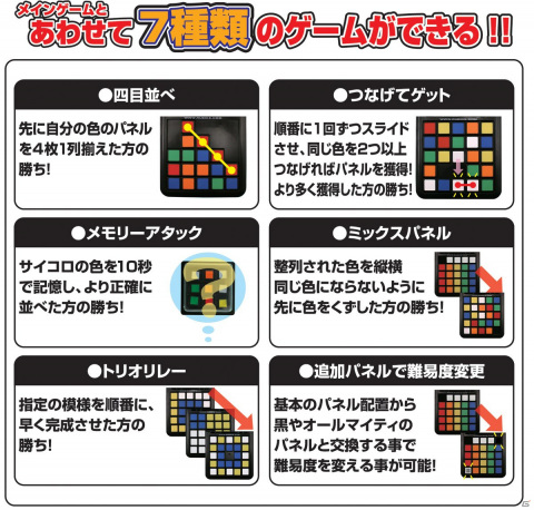 ルービックキューブが対戦型スライドパズルゲームになった「ルービックレースマスター」が8月上旬に発売！の画像6