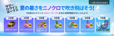 「二ノ国：Cross Worlds」強大なモンスターと戦うコンテンツ「次元の境界」に「アツイワナ火山」が登場！の画像5