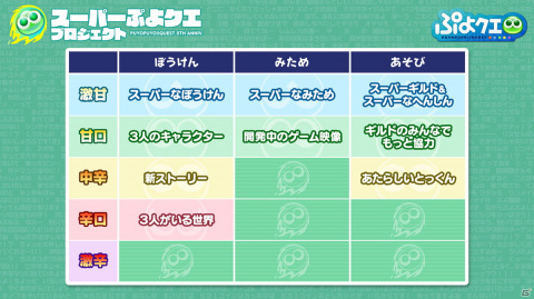 「ぷよぷよ!!クエスト」8月9日より「Re:ゼロから始める異世界生活」とのコラボが開催決定！の画像37