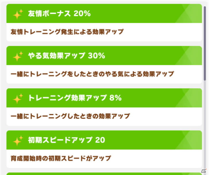「ウマ娘」サポート効果を理解して脱初心者！おすすめSRカード【スピード編】の画像4