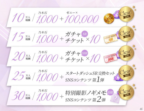 “キミだけの乃木坂46をプロデュース”できる「乃木坂的フラクタル」の配信日が8月12日に決定！の画像2