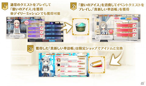 「マギアレコード」にてイベント「お願い結菜さん ～悩みごとは長女にお任せ～」と「紅晴結菜 ピックアップガチャ」が開催！の画像2