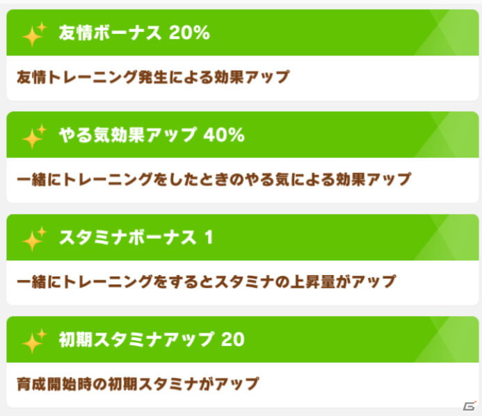 「ウマ娘」中長距離も怖くない！サポート効果から見るおすすめSRカード【スタミナ編】の画像4