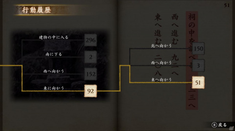 鳥井架南子氏原作のホラーゲームブック「悪夢の妖怪村」がSwitchに登場！8月19日より配信開始の画像9