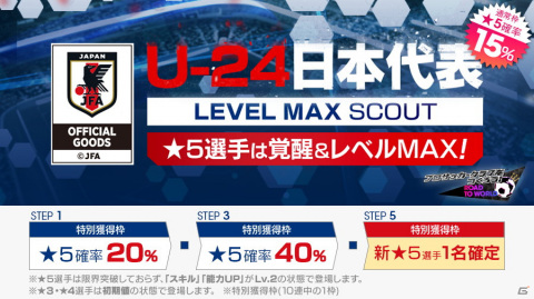 「サカつくRTW」にてU-24日本代表選手が登場する「U-24日本代表スカウト」が配信!最大80連分の無料スカウトもの画像37