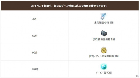 PS4/Xbox One版「黒い砂漠」に女海賊・コルセアの覚醒が実装！の画像2