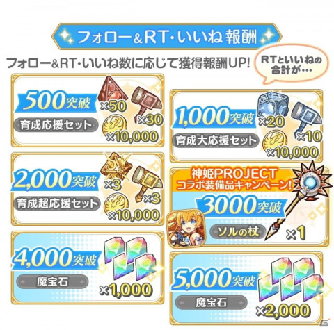 美少女英雄達と共に、世界を救う冒険の旅に出るSRPG「れじぇくろ！～レジェンド・クローバー～」の事前登録受付がスタート！の画像10