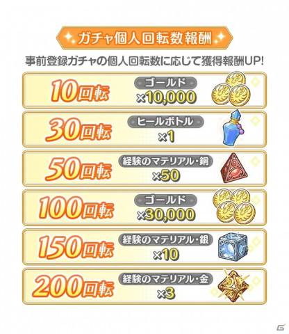美少女英雄達と共に、世界を救う冒険の旅に出るSRPG「れじぇくろ！～レジェンド・クローバー～」の事前登録受付がスタート！の画像7