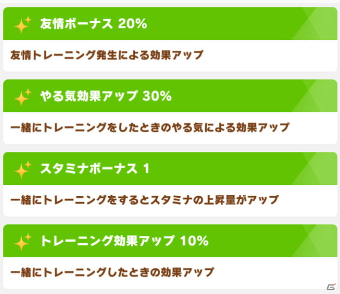 「ウマ娘」全7枚から厳選！サポート効果から見るおすすめSRカード【パワー編】の画像4