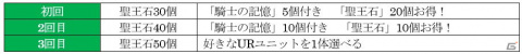 「オルタンシア・サーガ」の新メインシナリオ「オルタンシア・サーガ リローデッド」第1章が配信！の画像7