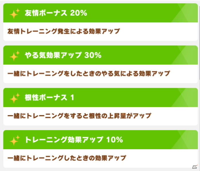 「ウマ娘」根性育成するならこれ！サポート効果から見るおすすめSRカード【根性編】の画像4