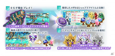 「マギアレコード」にて「小さなキュゥべえ」「いろは・やちよ 決戦ver.」のピックアップガチャが実施！の画像19
