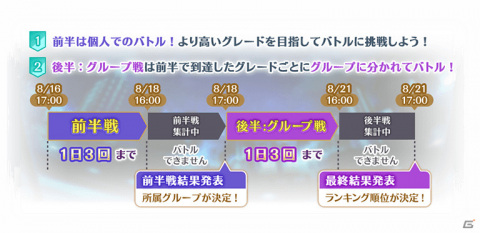 「マギアレコード」にて「小さなキュゥべえ」「いろは・やちよ 決戦ver.」のピックアップガチャが実施！の画像20